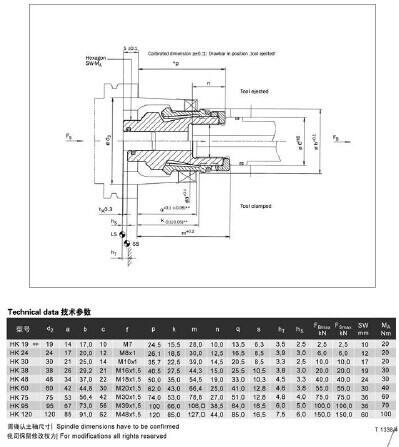 Drawbar Clamping Grippers for HSK Taper BERG HK GR.48 963.15876.000.3 manufacture