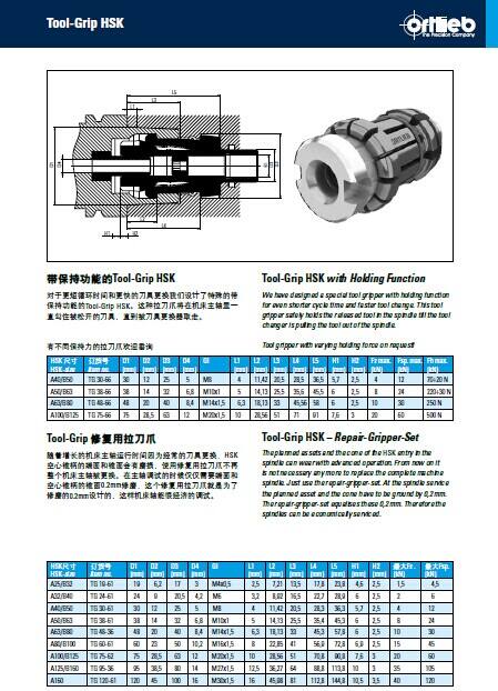 ORTLIEB Gripper with holder SK50 bsk2416 for CHIRON Spindle factory