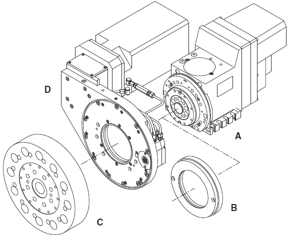 Duplomatic Automation tool turret systems DM-16-12-2 manufacture