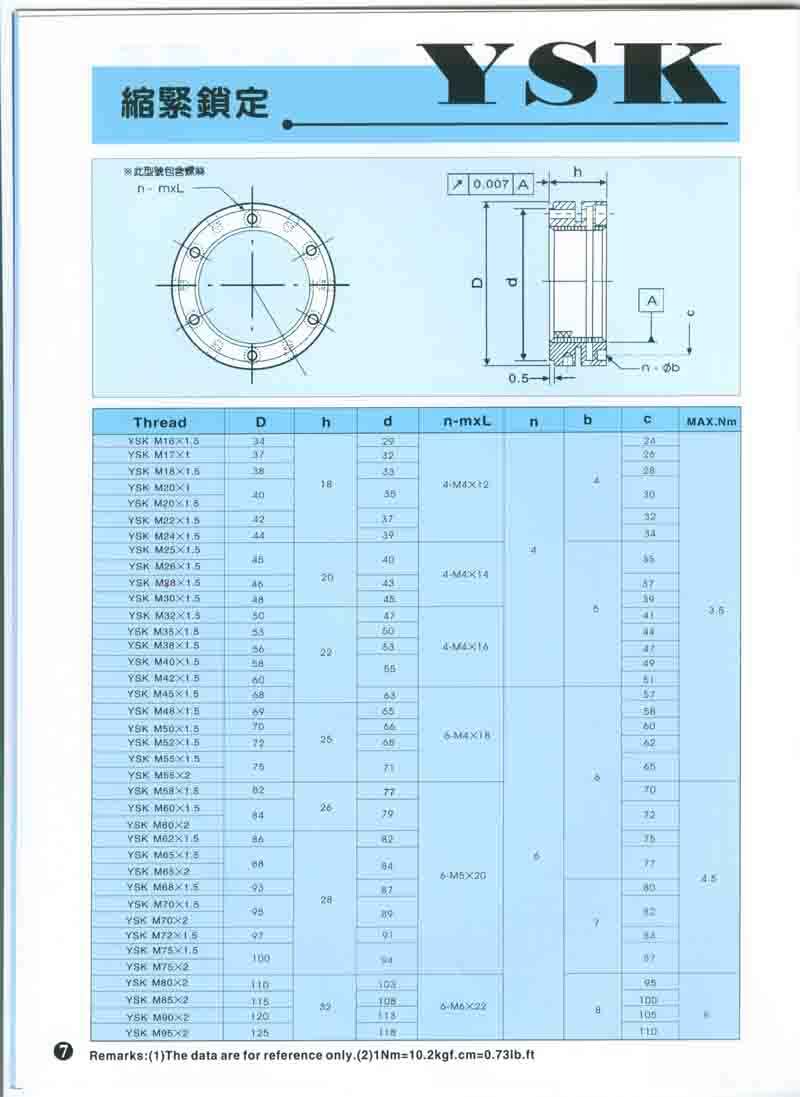 YINSH YS series Precision balance nuts YSK M95*2.0P for precision ball screws or thrust bearings supplier