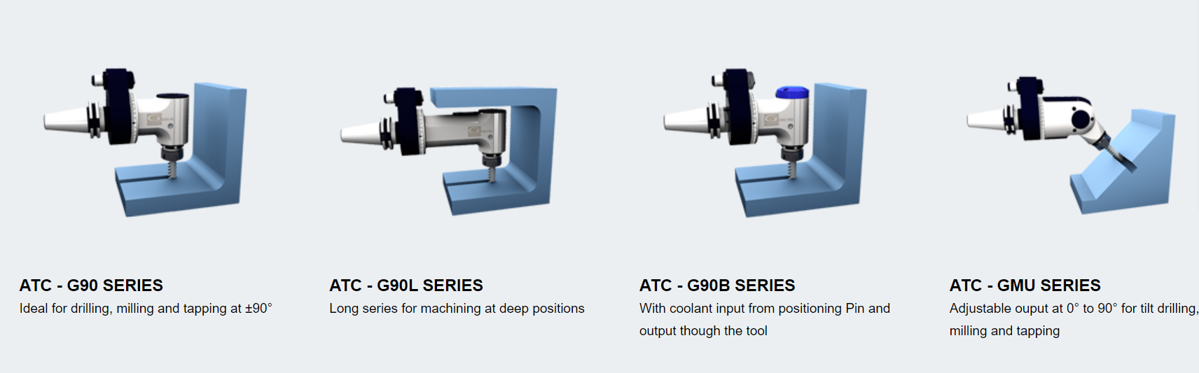 Gerardi Driven Tools BMT65 for HASS Machines CNC lathes manufacture