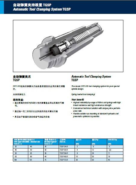 ORTLIEB Gripper with holder SK50 bsk2416 for CHIRON Spindle supplier