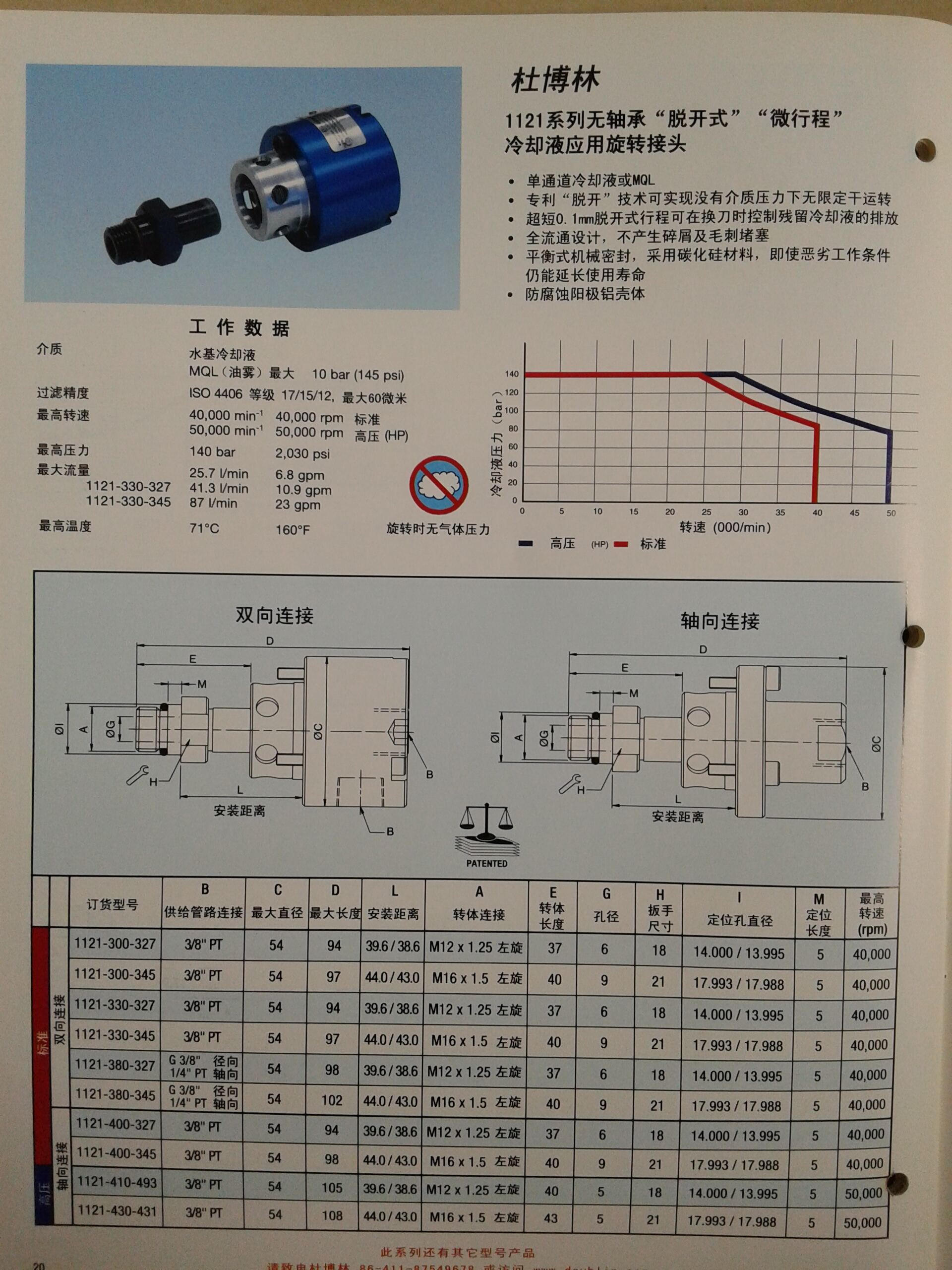 Rotary joint 902-120-188 made by DEUBLIN Rototing Union manufacture