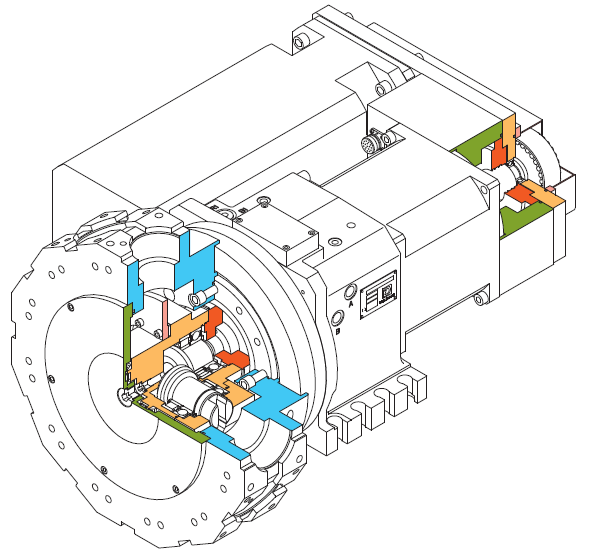 Duplomatic Automation tool turret systems DM-16-12-2 details