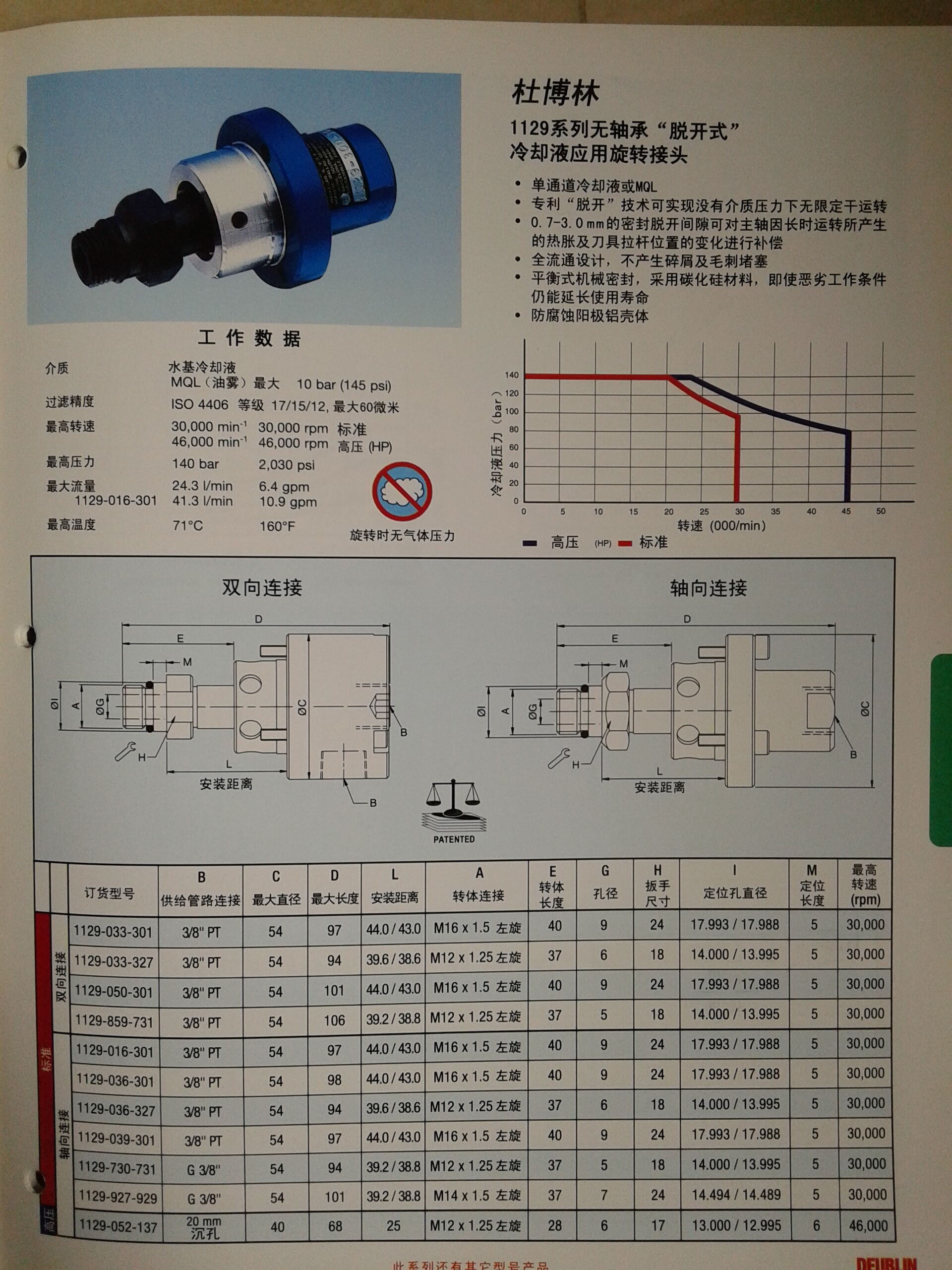 Rotary joint 902-120-188 made by DEUBLIN Rototing Union manufacture