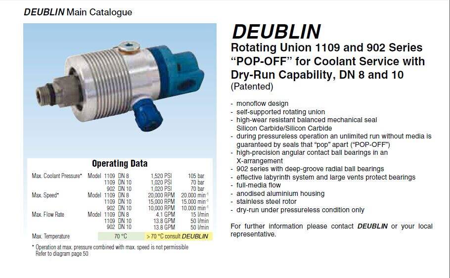 Rotary joint 902-120-188 made by DEUBLIN Rototing Union details