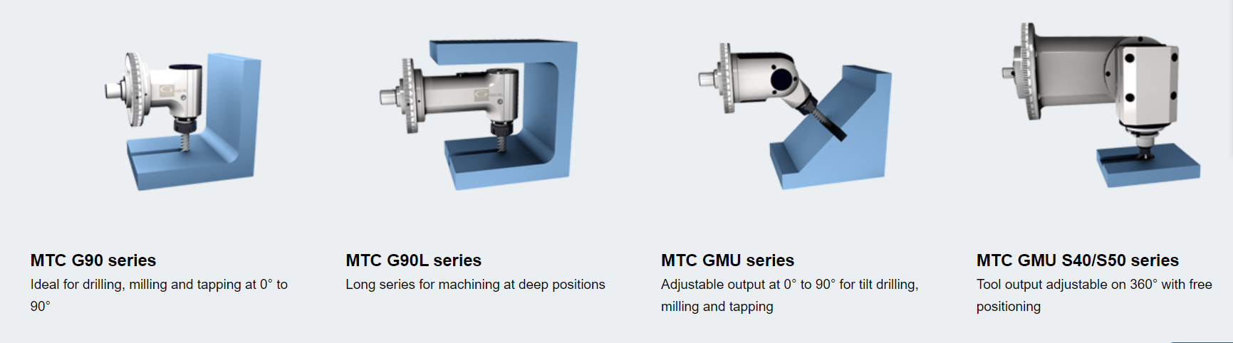 Gerardi Driven Tools BMT65 for HASS Machines CNC lathes factory