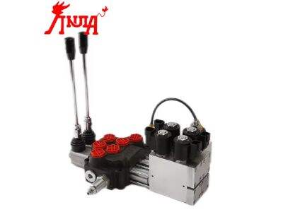 Top Brands of Industrial Hydraulic Control Valves in 2025