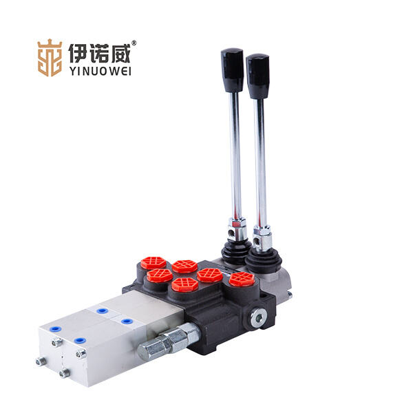 Hlavné komponenty a funkcionality