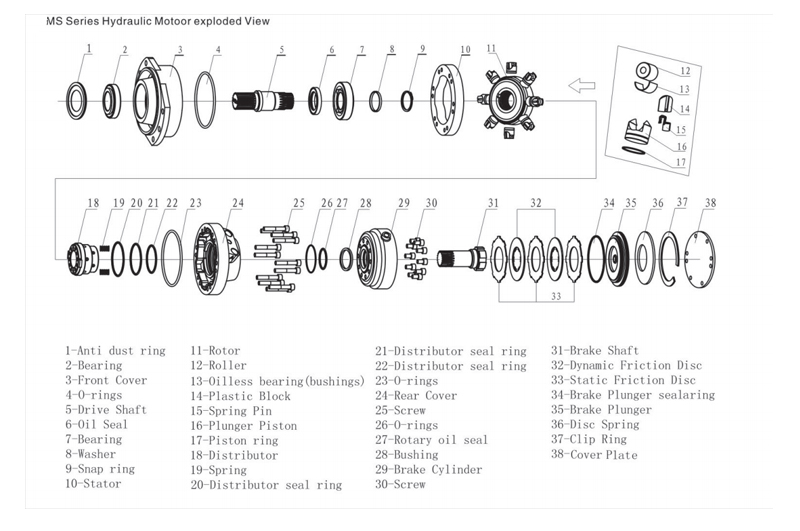 Poclain Hydraulic Motor Repair Kit Spare Parts Ms08 Mse08 For Sale supplier