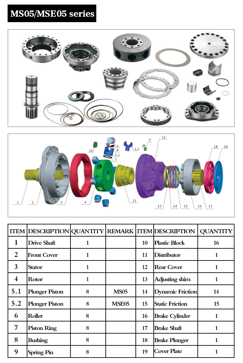 Poclain MS05 MS18 MSE03 MSE18 MSE02 Poclain MS series piston hydraulic motor parts made in China supplier