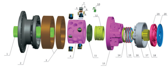 Poclain MS Series MS02 MS05 MS08 MS11 MS18 MS25 Hydraulic Drive Wheel Radial Piston Motor manufacture