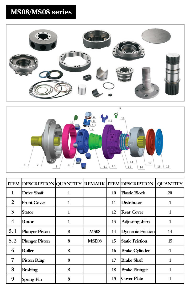 Poclain Hydraulic Motor Repair Kit Spare Parts Ms08 Mse08 For Sale factory