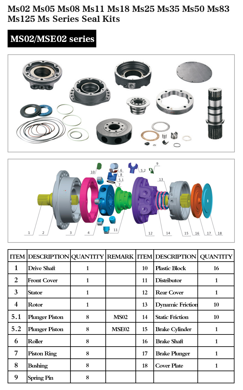 Poclain MS05 MS18 MSE03 MSE18 MSE02 Poclain MS series piston hydraulic motor parts made in China factory