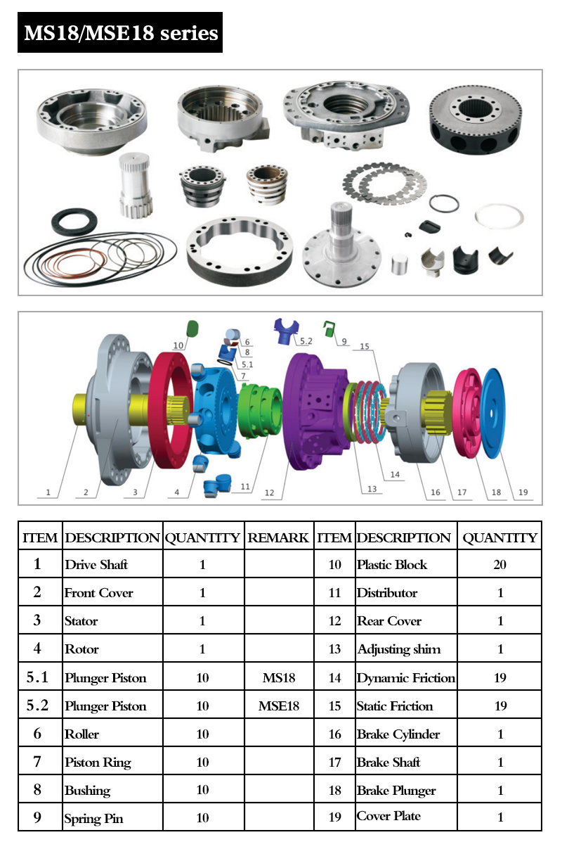 Poclain MS05 MS18 MSE03 MSE18 MSE02 Poclain MS series piston hydraulic motor parts made in China supplier