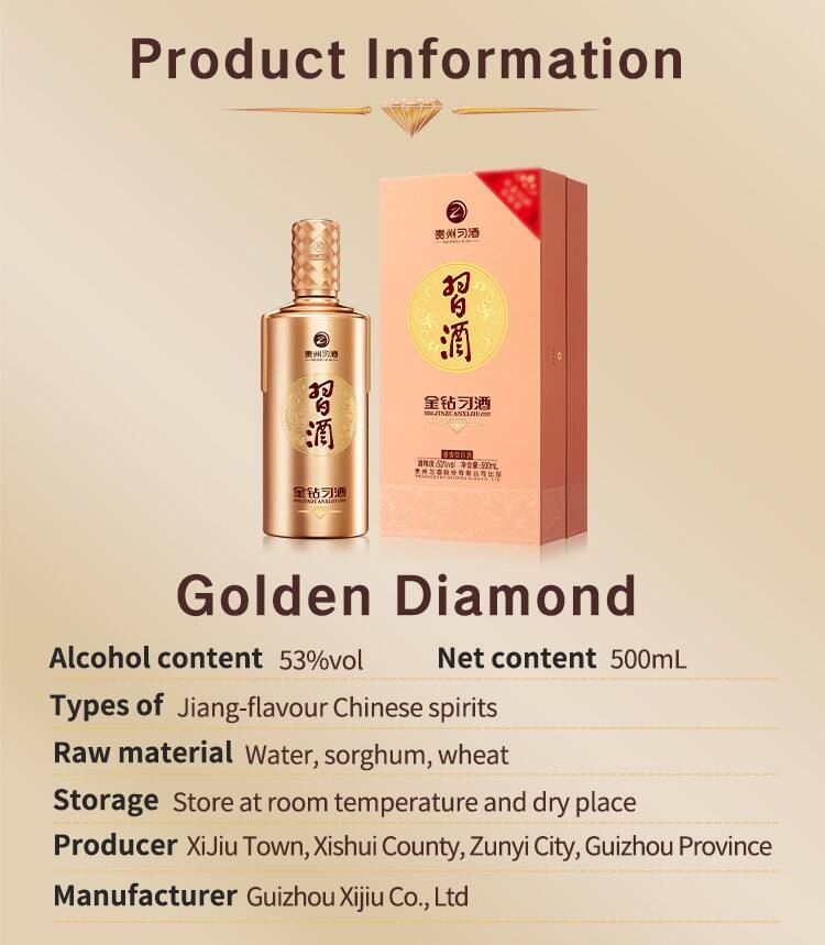 Golden Diamond manufacture