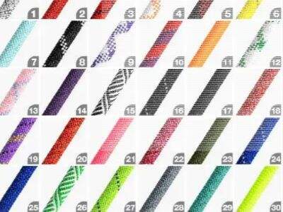 How Phone Straps Help in Keeping Your Phone Secure During Travel