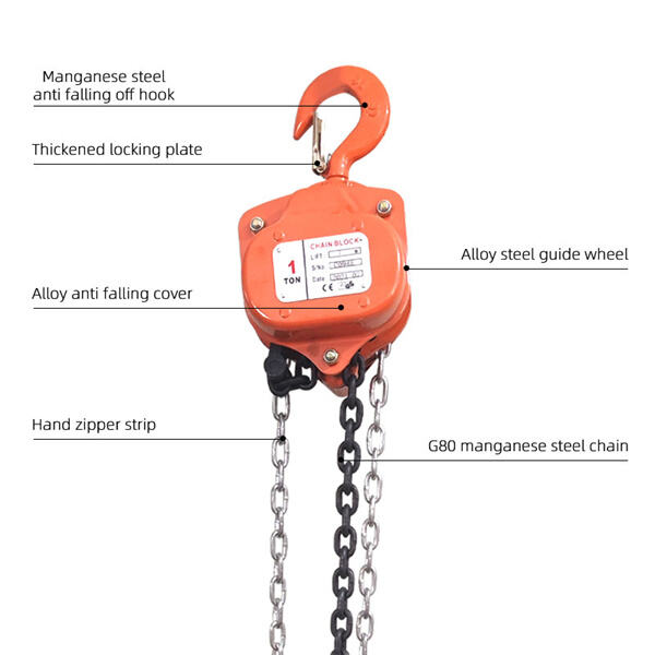 How to choose the best chain block for your specific needs