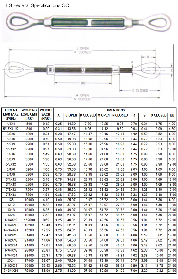 US type heavy duty forged hook and hook wire rope turnbuckles details