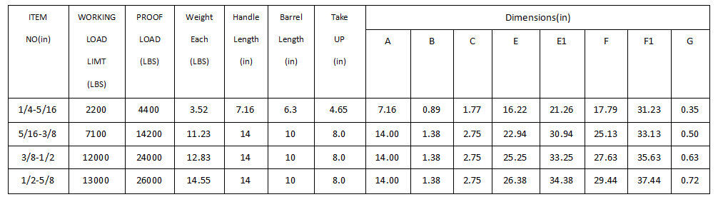 G80 alloy steel forged us standard ratchet type chain load binder supplier