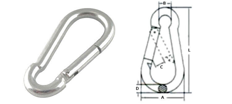 Heavy Duty SS316 Industrial Quick Release Climbing Spring Snap Hook 5299C details