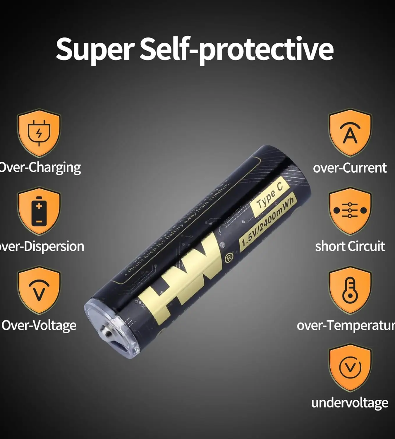 Powerful Lithium AA Battery with Charger for Extended Use