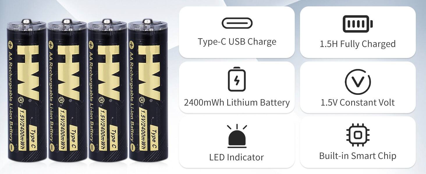 Type-C AA USB Rechargeable Battery manufacture