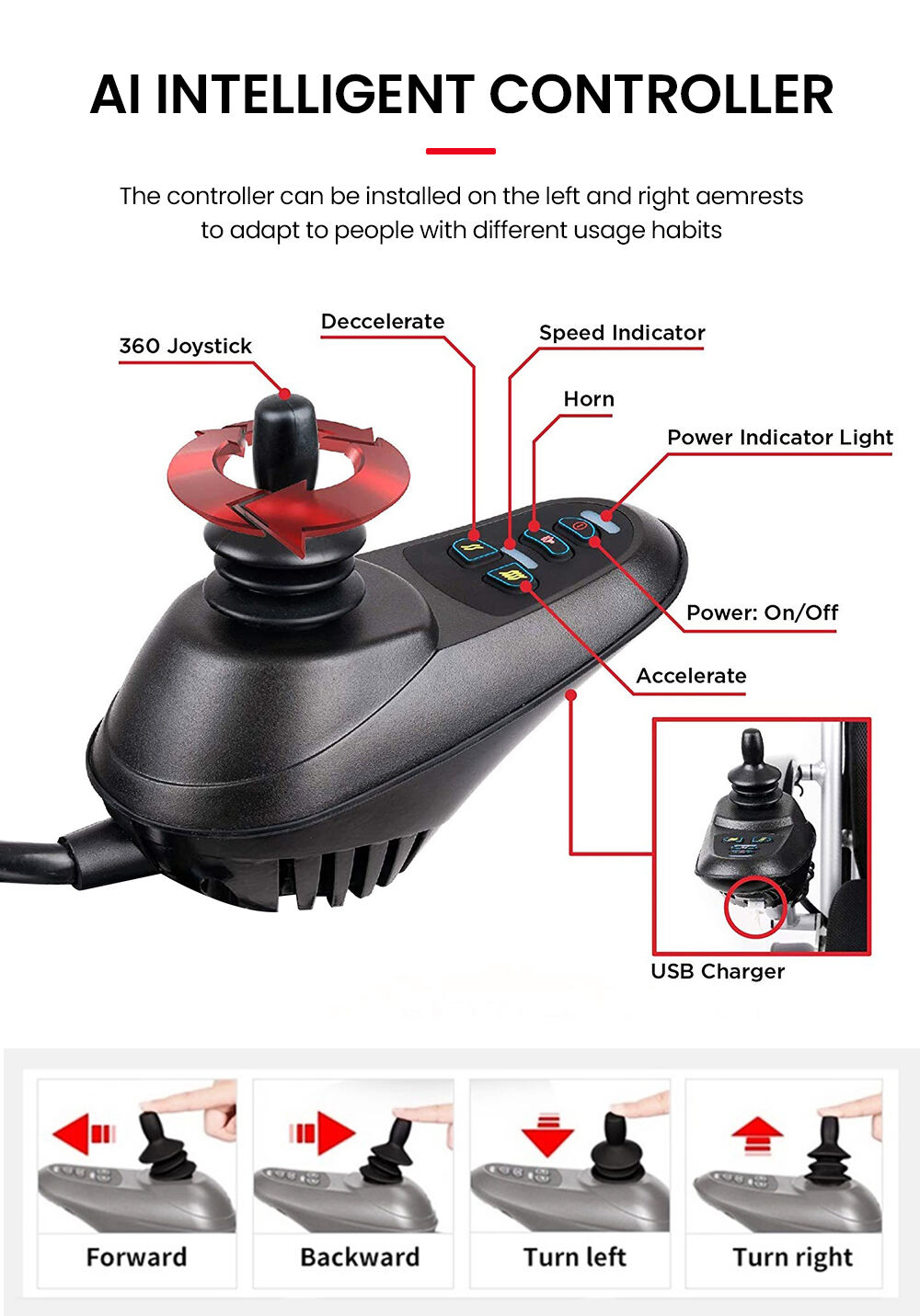 KSM601 Power Motor for Lightweight Folding Electric Wheelchair Prices Anti-decubitus Latex Cushion Foldable electric wheelchairs supplier