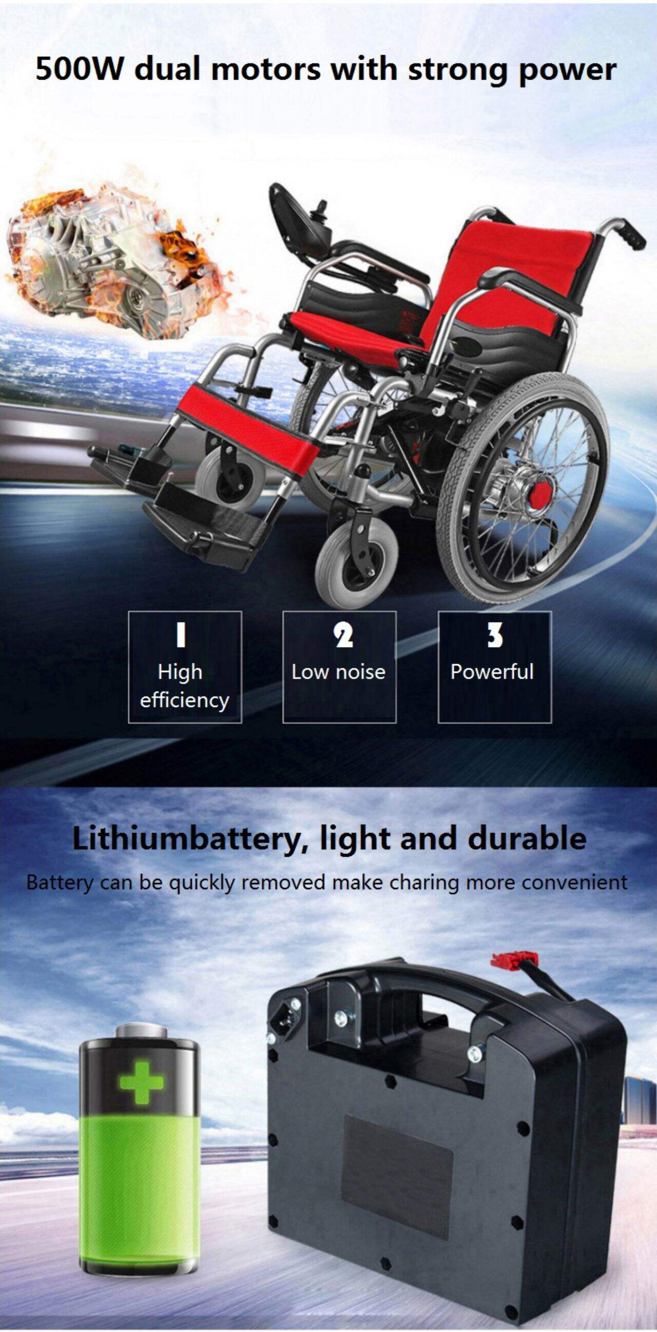 KSM-502 24inch New Arrival Travel Motor Electronic Motorized Folding Battery Operated Power Reviews Electric Wheelchair Sales factory