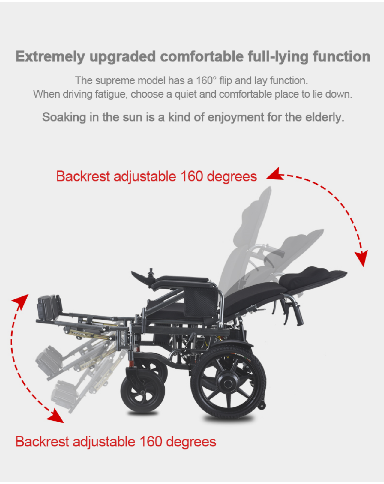 KSM-508 wheelchair with high back backrest 90-160/180 and legrest 90-180 adjustable electric foldable and reclining wheelchair details