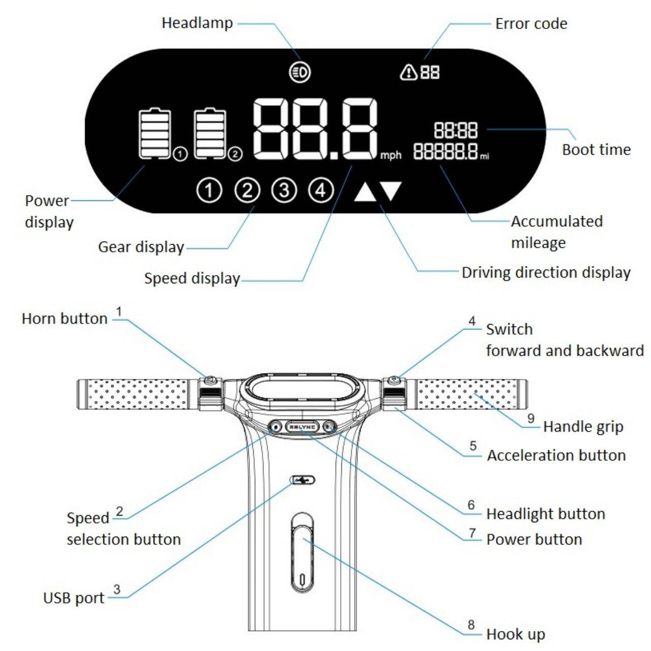 KSM-908 Smart Factory Price Foldable Handicapped Mobility Handicap Best For Fashion Style Electric Scooter For Elderly factory