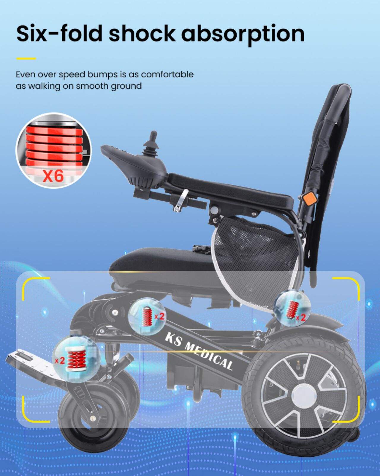 KSM-606 High Quality Foldable Electric Wheelchair with Remote Control Motorized Power Wheelchairs for Elderly People details