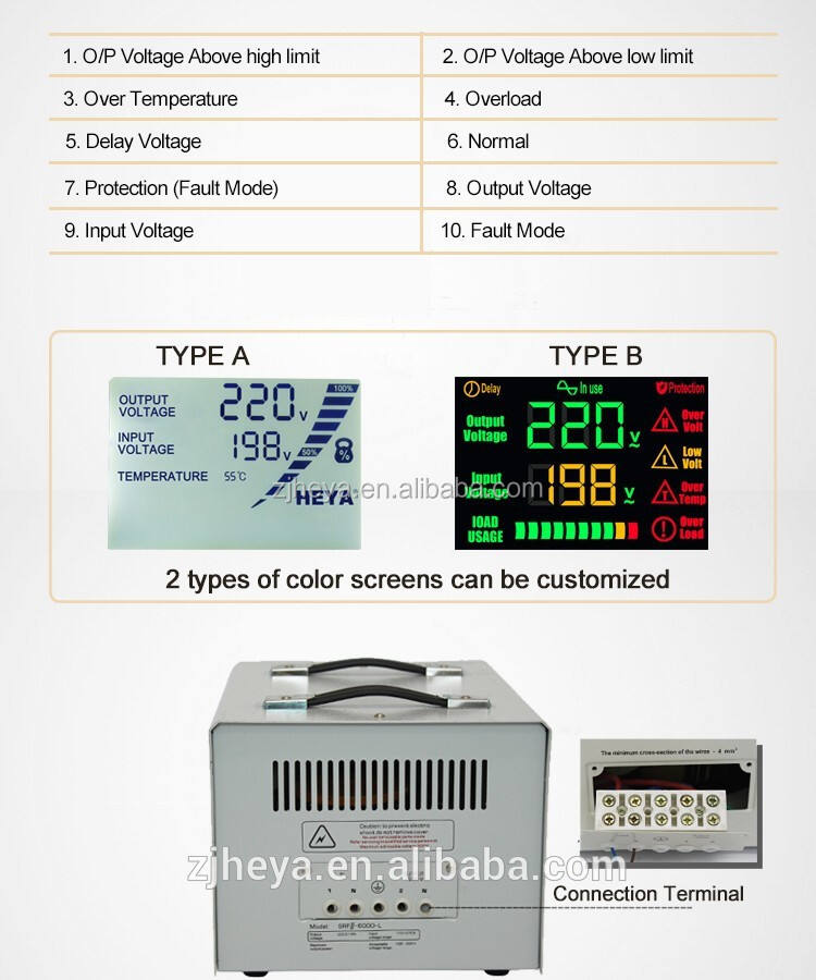 9KVA 10KVA AVR 110-275V Input  Single Phase 220V Automatic Voltage Regulators Stabilizers 7KW 8KW supplier