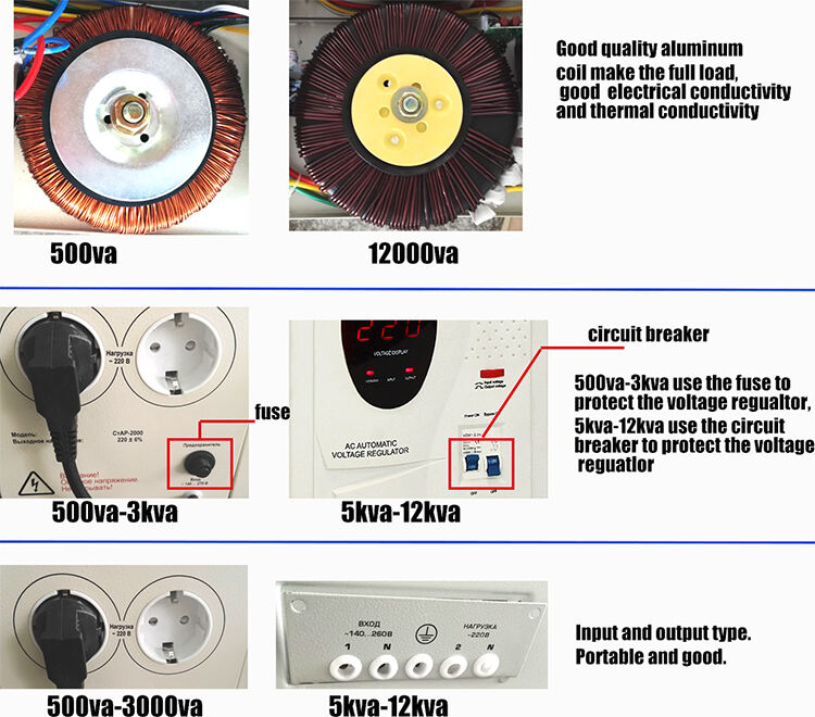 Single phase LED rely type full automatic AC voltage regulator SDR-8000 Stabilizers home generator manufacture