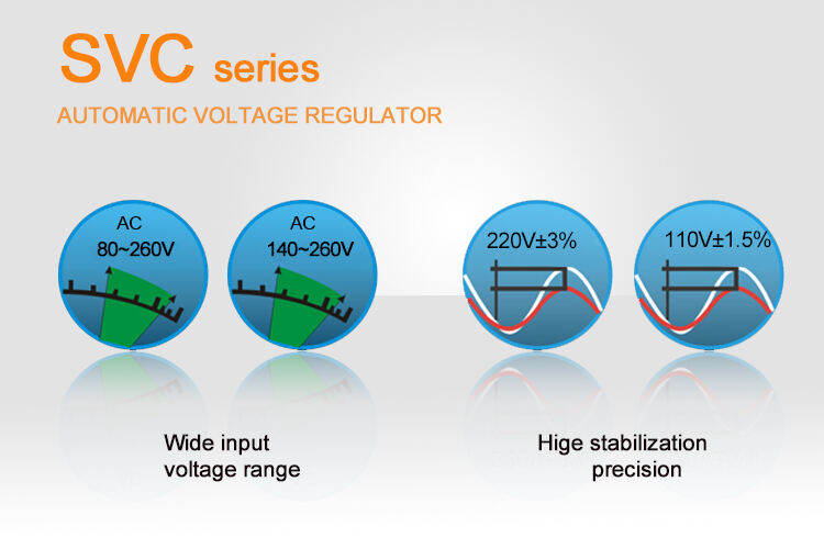 HEYA 220v AC Automatic Voltage Regulator Stabilizer High Quality Single-Phase SVC-1000va for Voltage Protection supplier