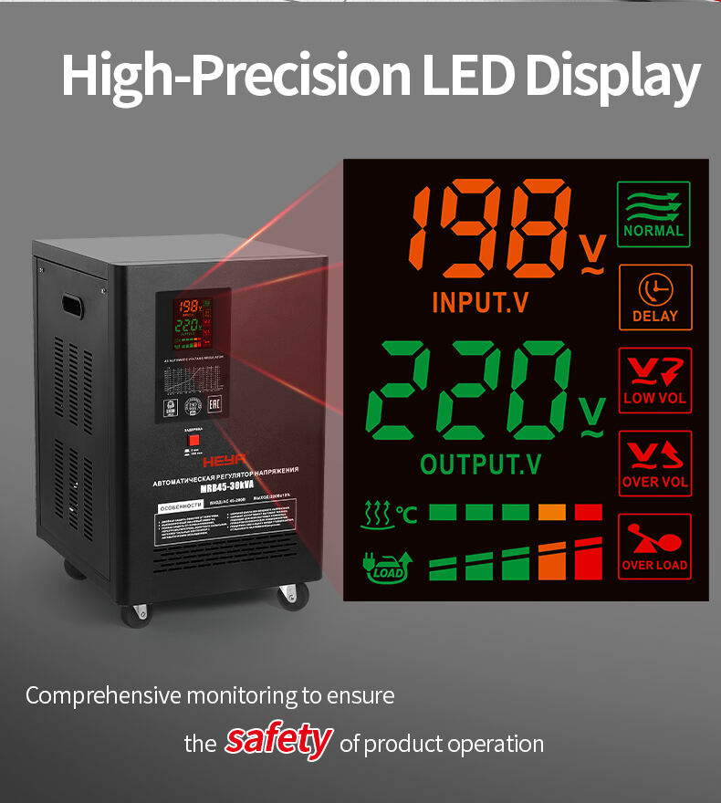 Factory New 45-280V 30KVA AC SVC Single Phase Automatic Voltage Regulator Low Pressure LED Display Stabilizer New Products details