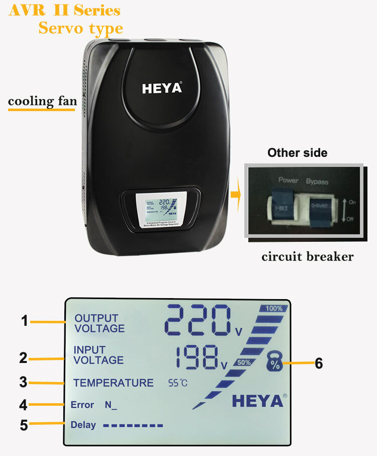 Factory Direct SDWII-4000-L Servo Type LED Relay Full Automatic AC Voltage Regulator Single Phase 220V Output for SVc Use supplier