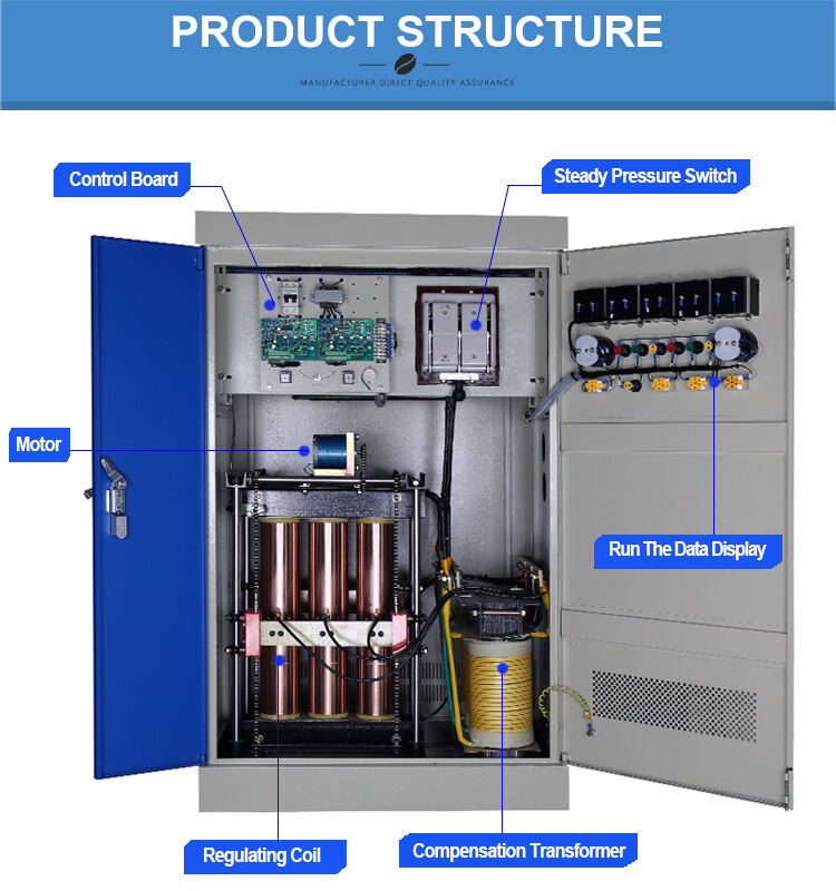 SBW 3-Phase Automatic Voltage Regulator/ Stabilizer 150KVA Industrial SVC Power Compensated SBW-50KVA AC Current Type factory