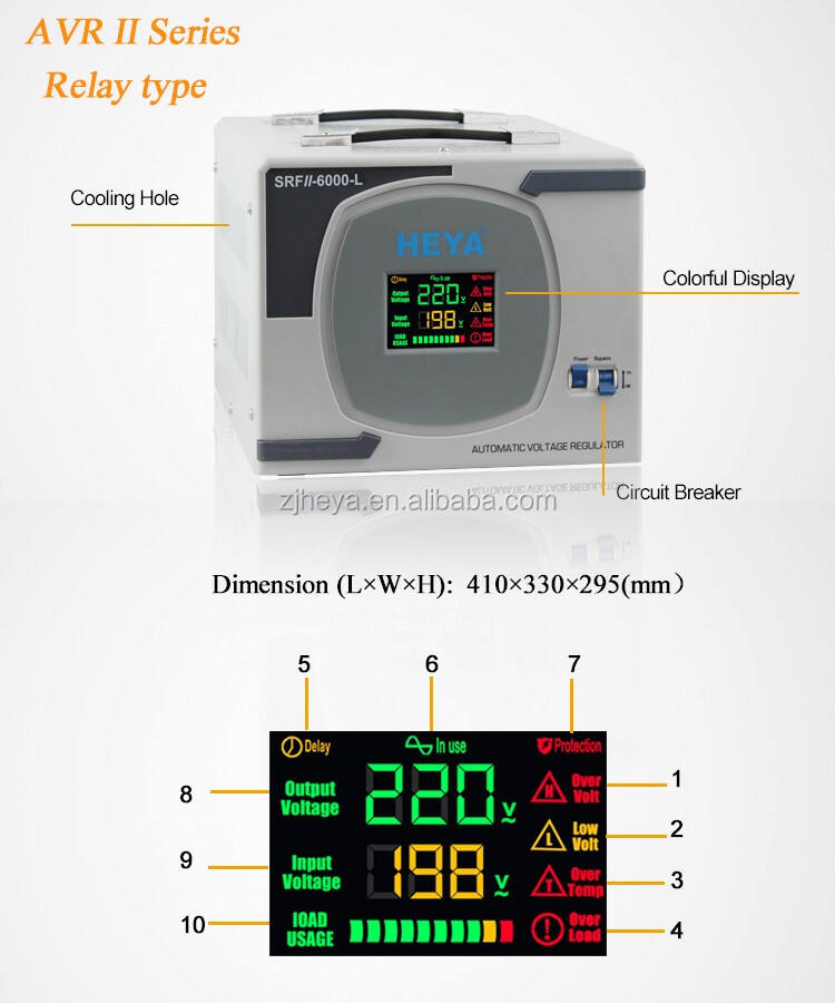 9KVA 10KVA AVR 110-275V Input  Single Phase 220V Automatic Voltage Regulators Stabilizers 7KW 8KW supplier