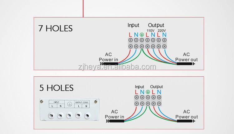 9KVA 10KVA AVR 110-275V Input  Single Phase 220V Automatic Voltage Regulators Stabilizers 7KW 8KW details