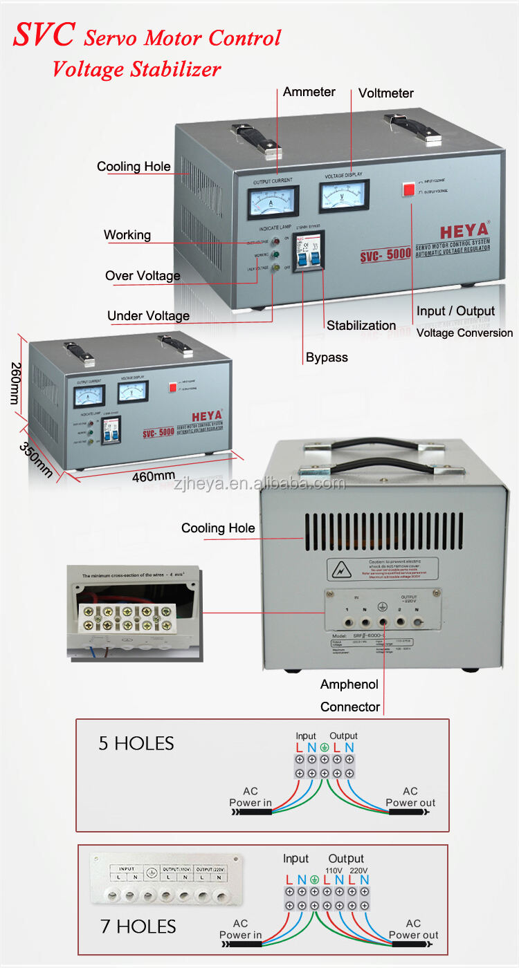 svc stabilizer 5000va