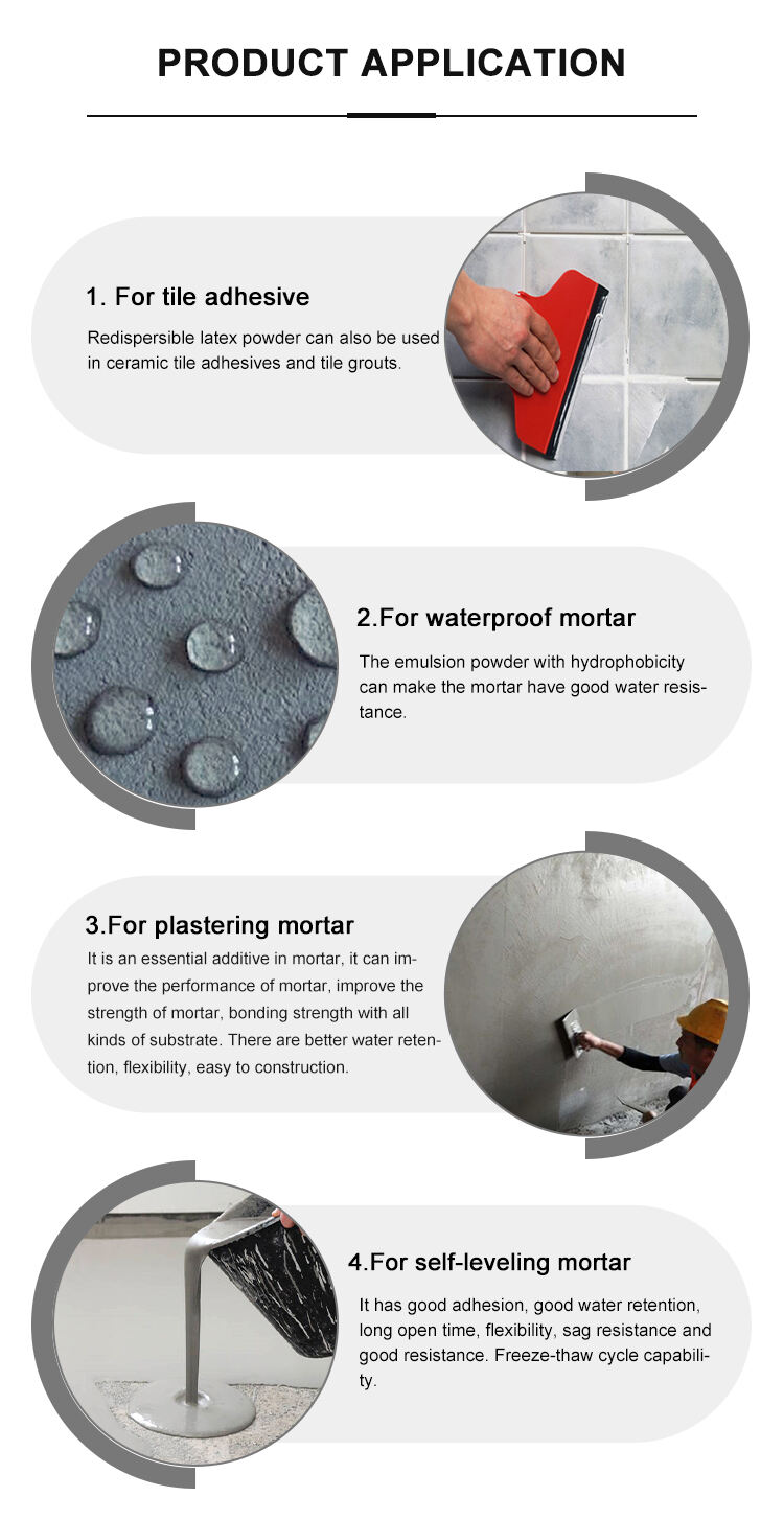 Vinyl Acetate Copolymer Vae Copolymer Rdp Powder Eva Redispersible Powder Vae Rdp Adhesive details