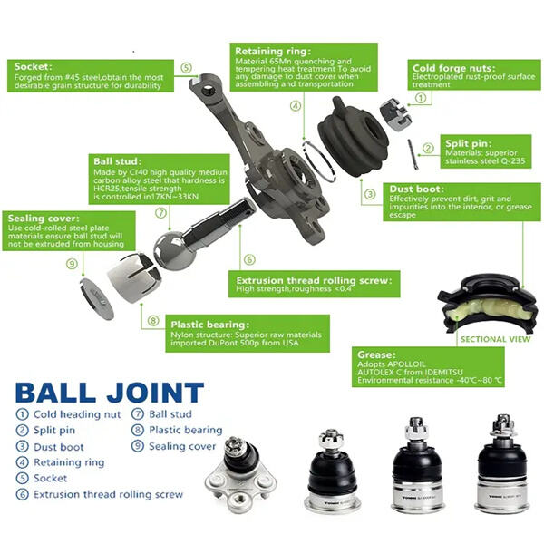 تشكيلة واسعة من المفاصل الكروية لقضيب التوجيه لمختلف المركبات