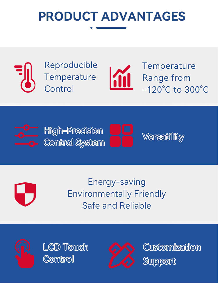 YHO TCU Temperature Control System  details