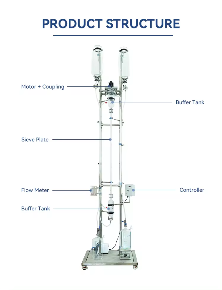 Capacidad de tratamiento de columna de extracción de placa de tamiz alternativo: proveedor de 10 L/h