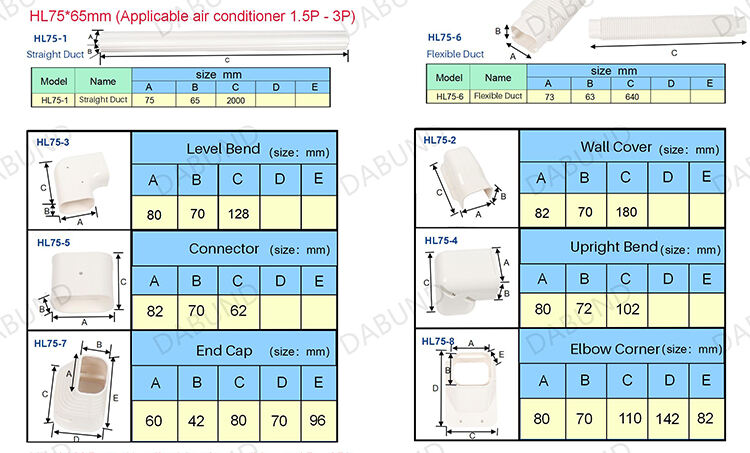 Air Conditioner Wall Unit Duct PVC Decorative Line Set Cover Kit details