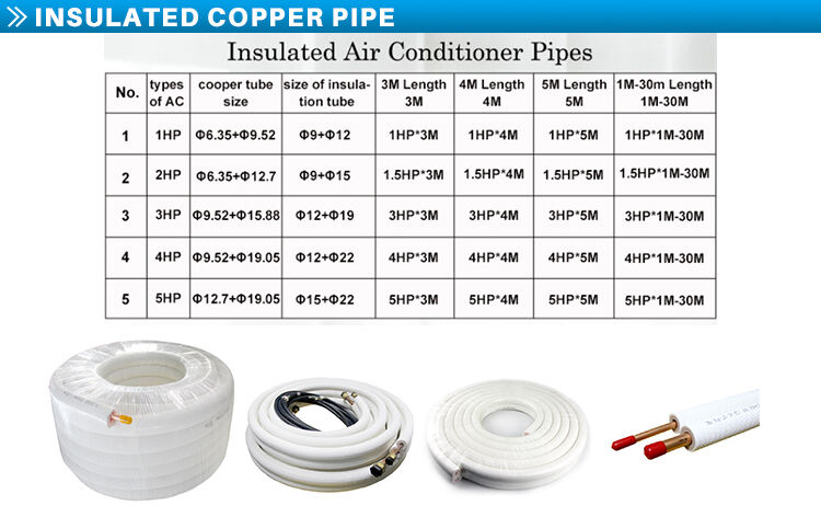 Best Quality Copper Pipe Installation of Air Conditioning Unit supplier