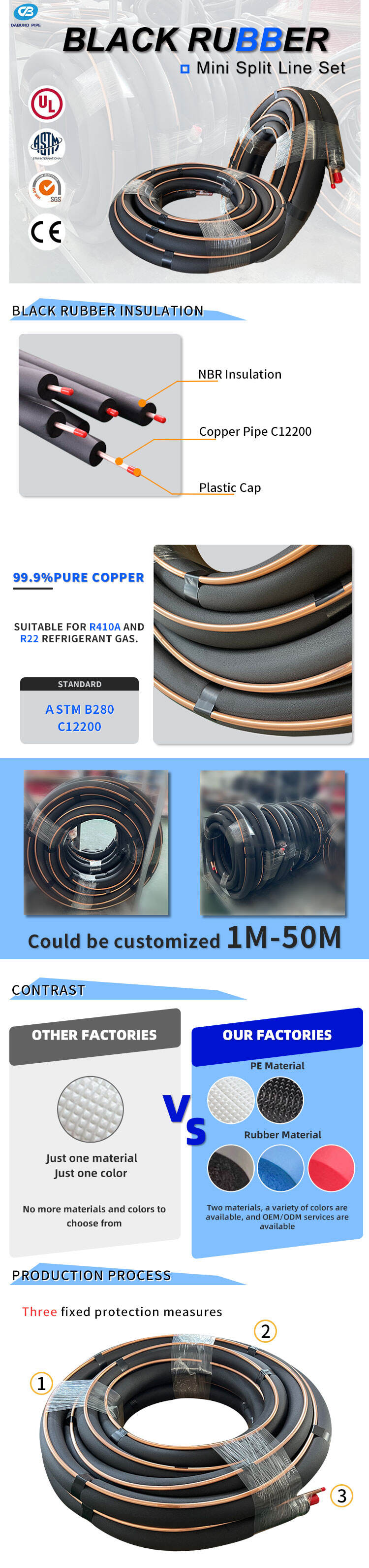 3/8" LL X 7/8" SL Split Ac Copper Tubing Copper Line Sets supplier