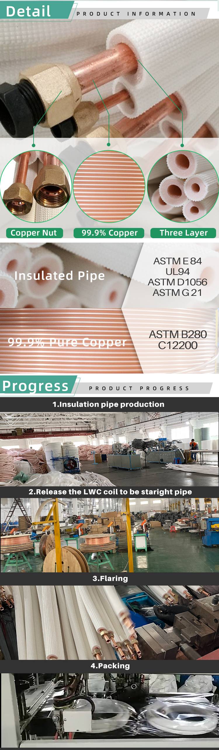 1/2" Insulation 50 Ft 3/8" LL x 5/8" SL Mini Split Air Conditioner Line Set supplier