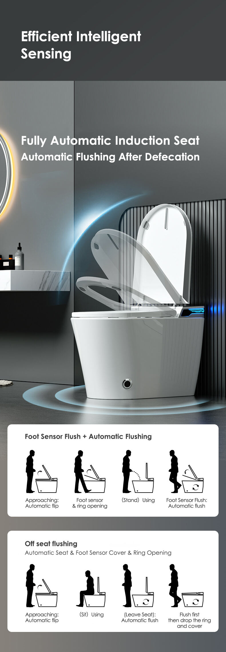 High quality 110V/220V bathroom modern electronic wc toilet bowl automatic intelligent wc inodoro smart toilet manufacture